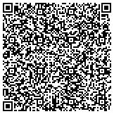QR code with Northey, Scott R DDS, Northey Dental, LLC. contacts
