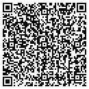QR code with Peterson Gregory L DDS contacts