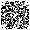 QR code with Miller Mark D contacts