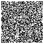 QR code with Communication Information Solutions contacts