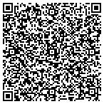 QR code with Mitchell A Karasov Law Office contacts