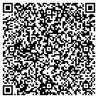 QR code with Mo Van Friends-Moreno Valley contacts