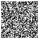 QR code with Malinsowski Erik E contacts