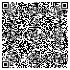 QR code with Moss Creek Township In Carroll County contacts