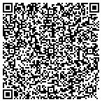QR code with Venetia  Laganis DDS, MS contacts