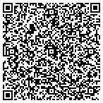QR code with Charlotte Mecklenburg Scholastics Chess Assoc contacts
