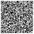 QR code with South Bend Christ Temple Apostolic Church Inc contacts