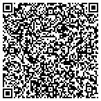 QR code with Strategic Fincl Partners LLC contacts