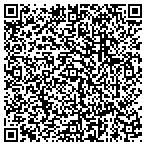 QR code with Halifax Cnty Sch Maintenance Department contacts
