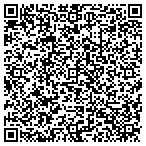 QR code with Ideal Lending Solutions Inc contacts