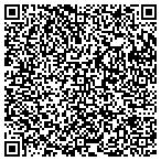 QR code with National Truth In Lending Forclosure Forensics contacts