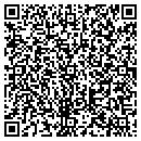 QR code with Gauthier Michael contacts