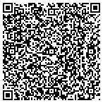 QR code with Phoenix Storage Management Corp contacts