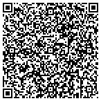 QR code with Pikes Peak Citizens For Life contacts