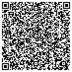 QR code with Gates Of Israel Foundation Of Temple Sha contacts