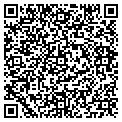 QR code with Sharma P C contacts