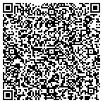 QR code with Retired And Senior Volunteer Program contacts
