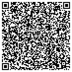 QR code with Rocky Mountain Health Partners contacts