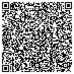 QR code with Columbiana Exempted Village School District contacts