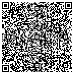 QR code with Manhattan Hindu Temple Community Circle contacts