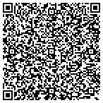 QR code with Schenectady Hindu Temple And Community Services contacts