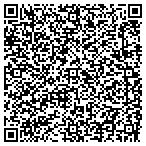 QR code with Manchester Twp Utilities Department contacts