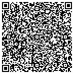 QR code with Direct Nursing Services (Direction) contacts
