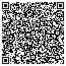QR code with Copyright Hindu Temple Of Dayton contacts