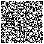 QR code with Martin's Ferry City School District contacts