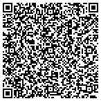 QR code with Medler Law Firm, LLC contacts