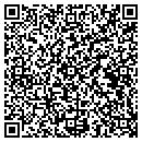 QR code with Martin Ella M contacts