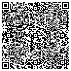 QR code with Mike Jones Electrical Service LLC contacts