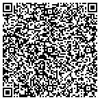 QR code with Patapsco Eye MDs contacts