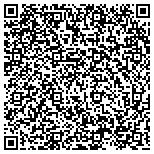 QR code with There's No Place Like Your Home, Inc. contacts