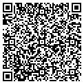 QR code with Duff Law Firm contacts