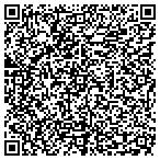 QR code with Worthington Municipal Building contacts