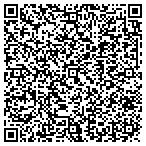 QR code with Yeshivath Adath Bnai Israel contacts