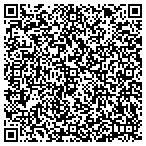 QR code with Claremore Public Sch Maintenance Grg contacts