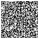 QR code with Richardson John D contacts