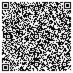 QR code with Center For Empowerment And Economic Development Inc contacts