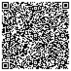 QR code with Sandy'?s Senior Solutions contacts