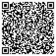 QR code with Iknowvate contacts