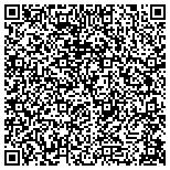 QR code with Oakland County Planning & Economic Development contacts