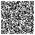 QR code with Resource Lending Group contacts