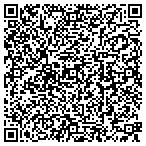 QR code with Gopher State Agency contacts