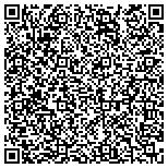 QR code with Yukon Public Schools Foundation For Excellence Inc contacts