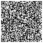 QR code with Middle School Parent Advisory Committee contacts