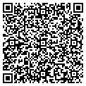 QR code with Ricardo Martinez contacts
