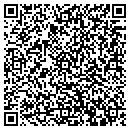 QR code with Milan Area Sr Citizen Center contacts