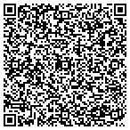 QR code with Cumberland Valley High School Band Booster Org contacts